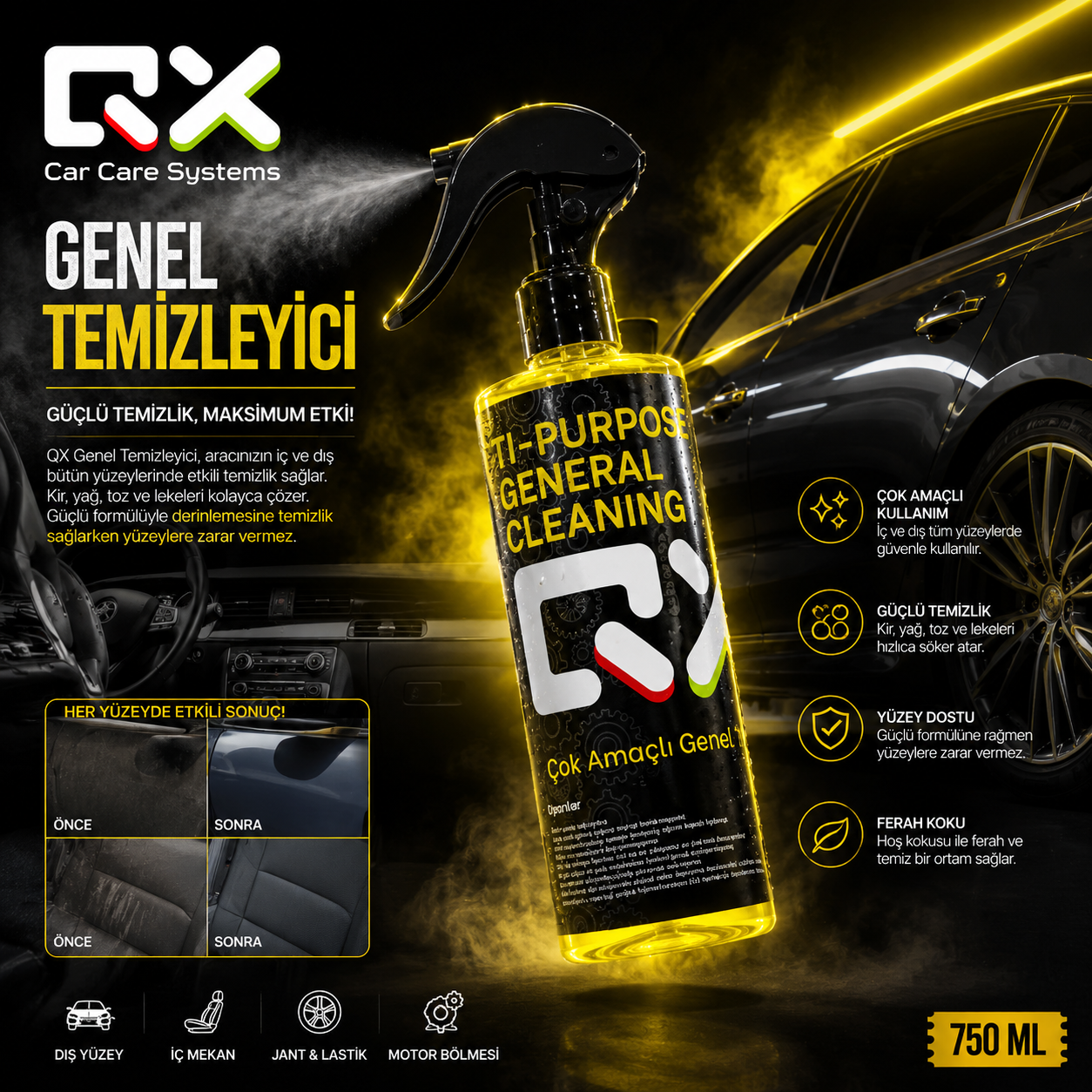 TI- PURPOSE GENERAL CLEANING – ÇOK AMAÇLI GENEL TEMİZLEYİCİ - Görsel 2